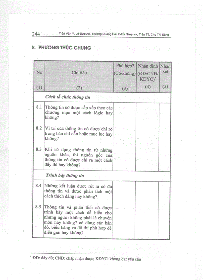 image for page Đánh giá tác động môi trường các dự án phát triển
