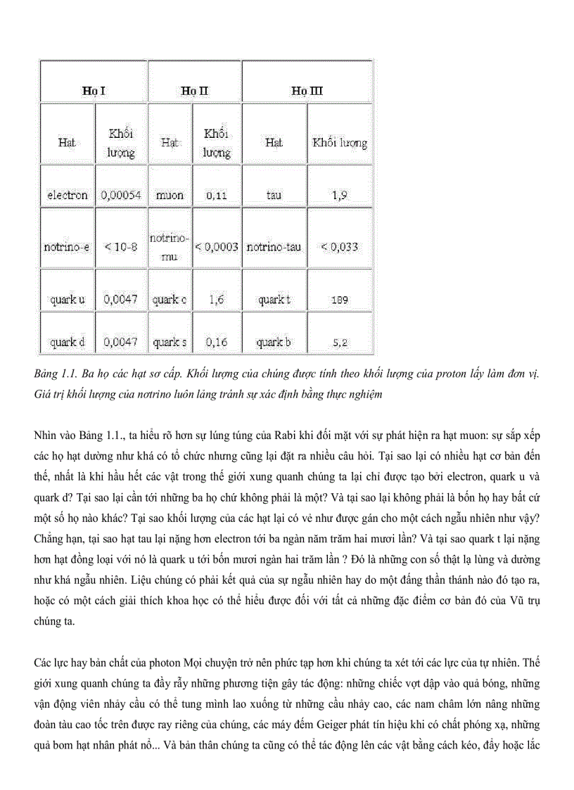 image for page Giai điệu giây và bản giao hưởng vũ trụ