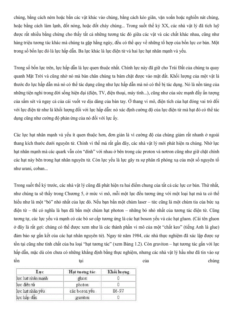 image for page Giai điệu giây và bản giao hưởng vũ trụ