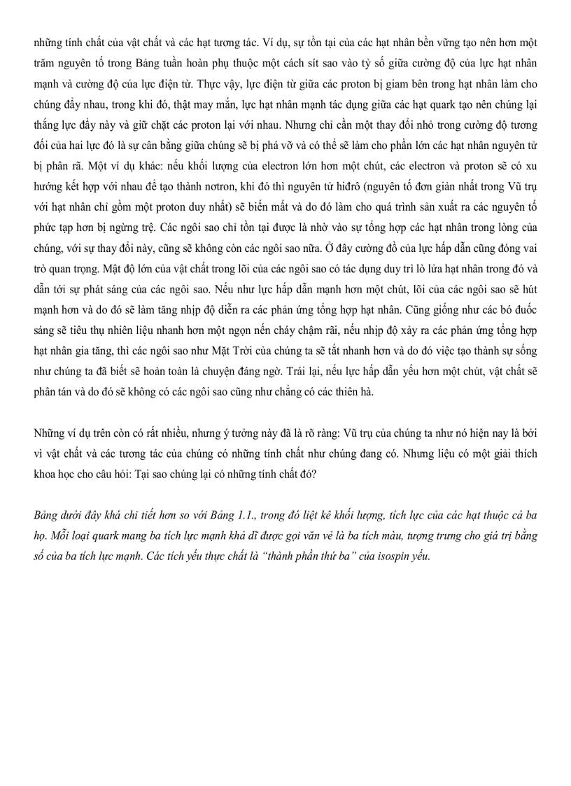 image for page Giai điệu giây và bản giao hưởng vũ trụ