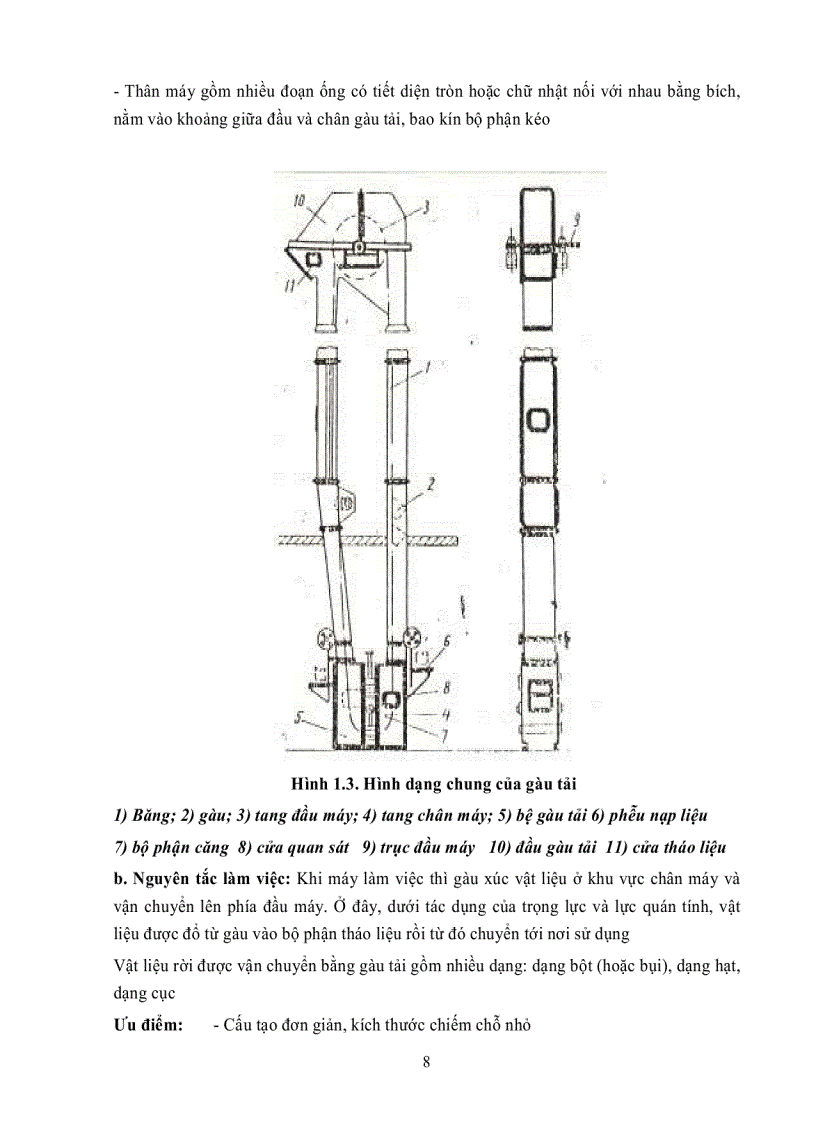 image for page Giáo án môn học Thiết bị thực phẩm