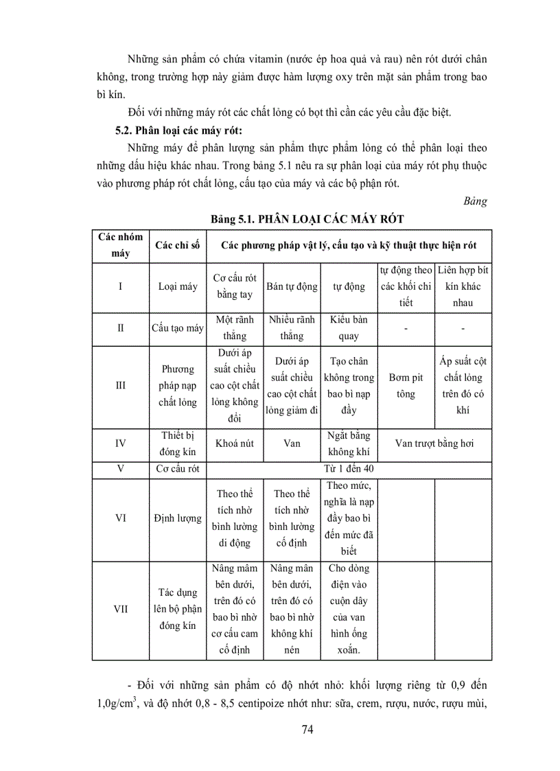 image for page Giáo án môn học Thiết bị thực phẩm