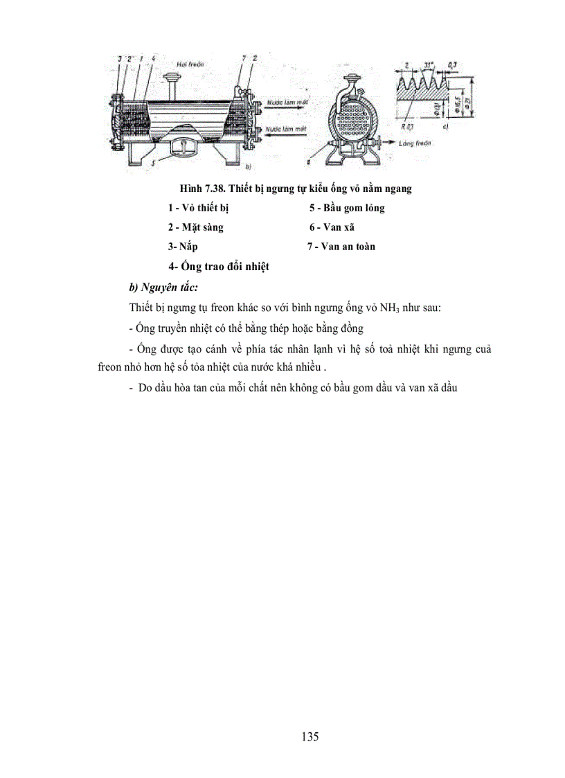 image for page Giáo án môn học Thiết bị thực phẩm