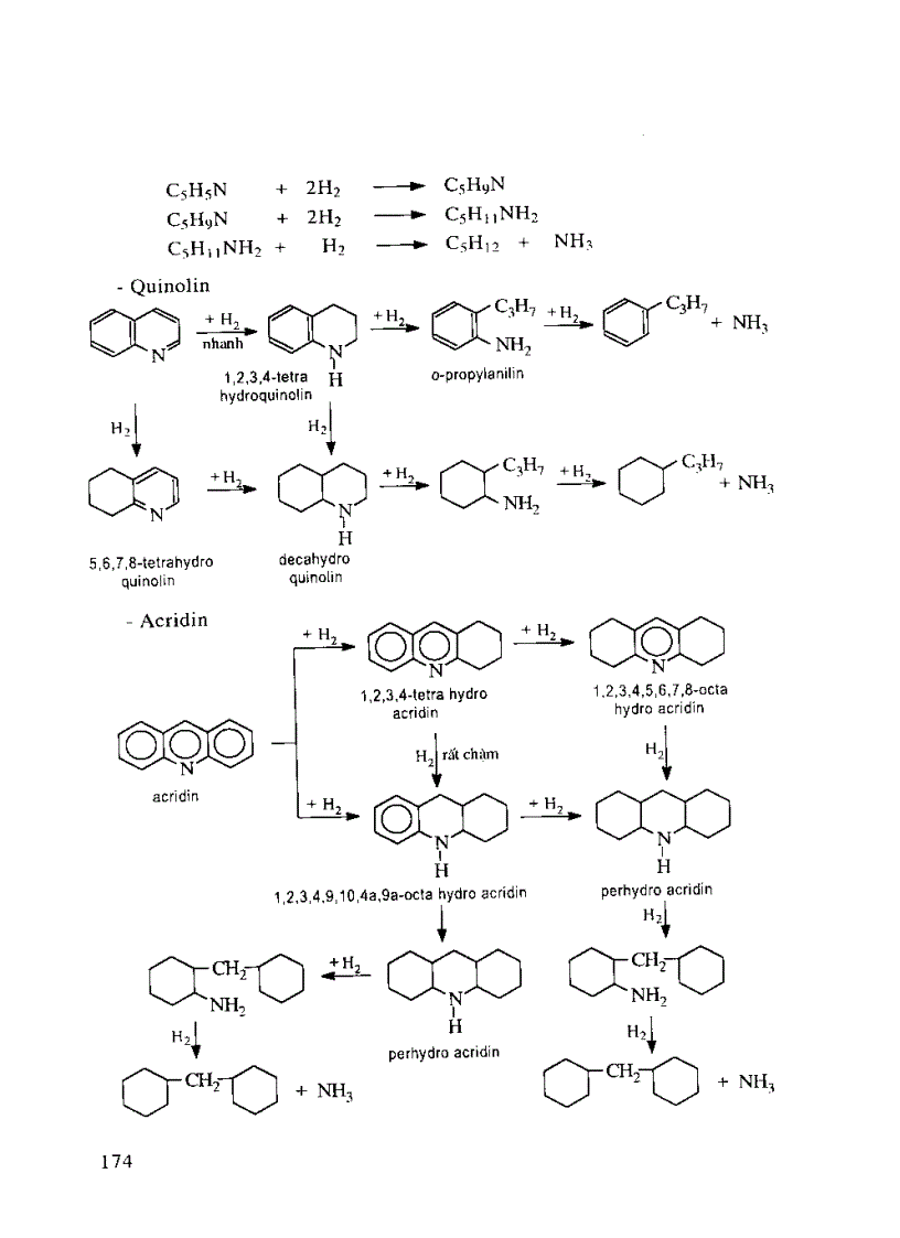 image for page Hóa học dầu mỏ và khí NXB Kỹ Thuật 2006