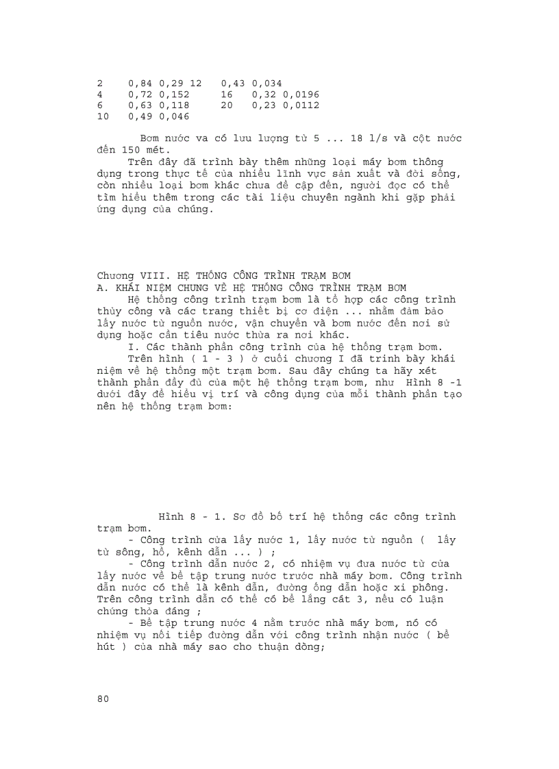 image for page Máy Bơm và Trạm Bơm