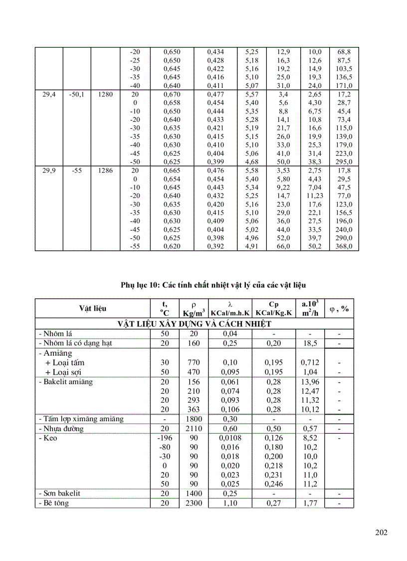 image for page Năng lượng mặt trời lý thuyết và ứng dụng