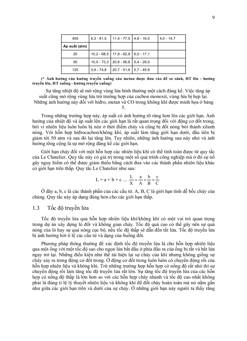 image for page Nhiên liệu dầu khí