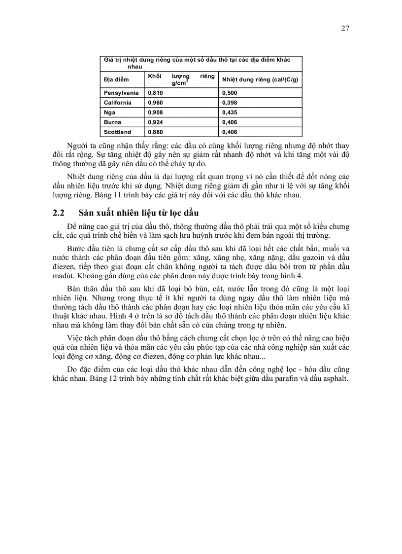 image for page Nhiên liệu dầu khí