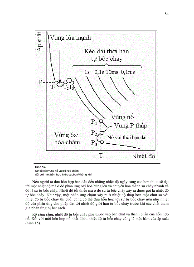 image for page Nhiên liệu dầu khí