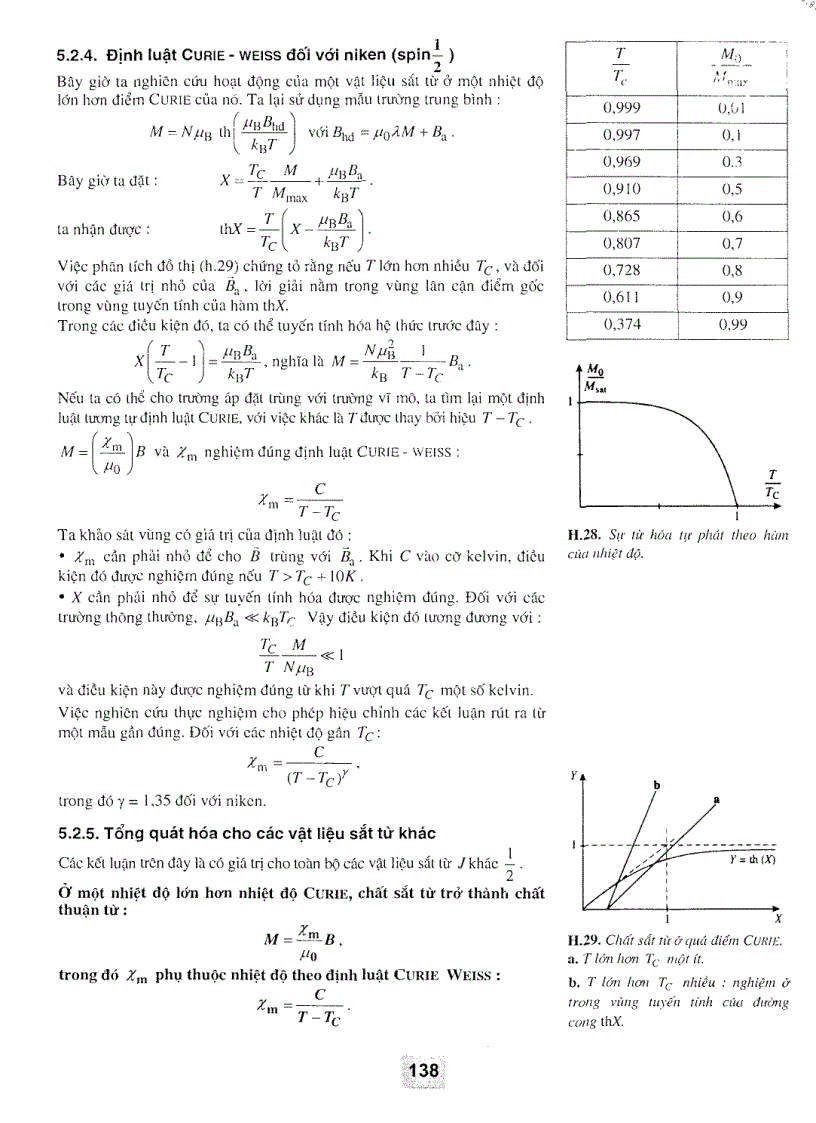 image for page Nhiệt động học 2