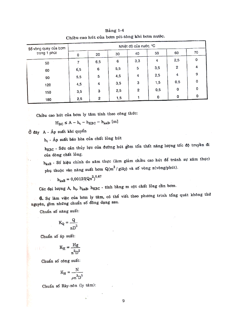 image for page Quá trình và thiết bị công nghệ hóa học tập 10