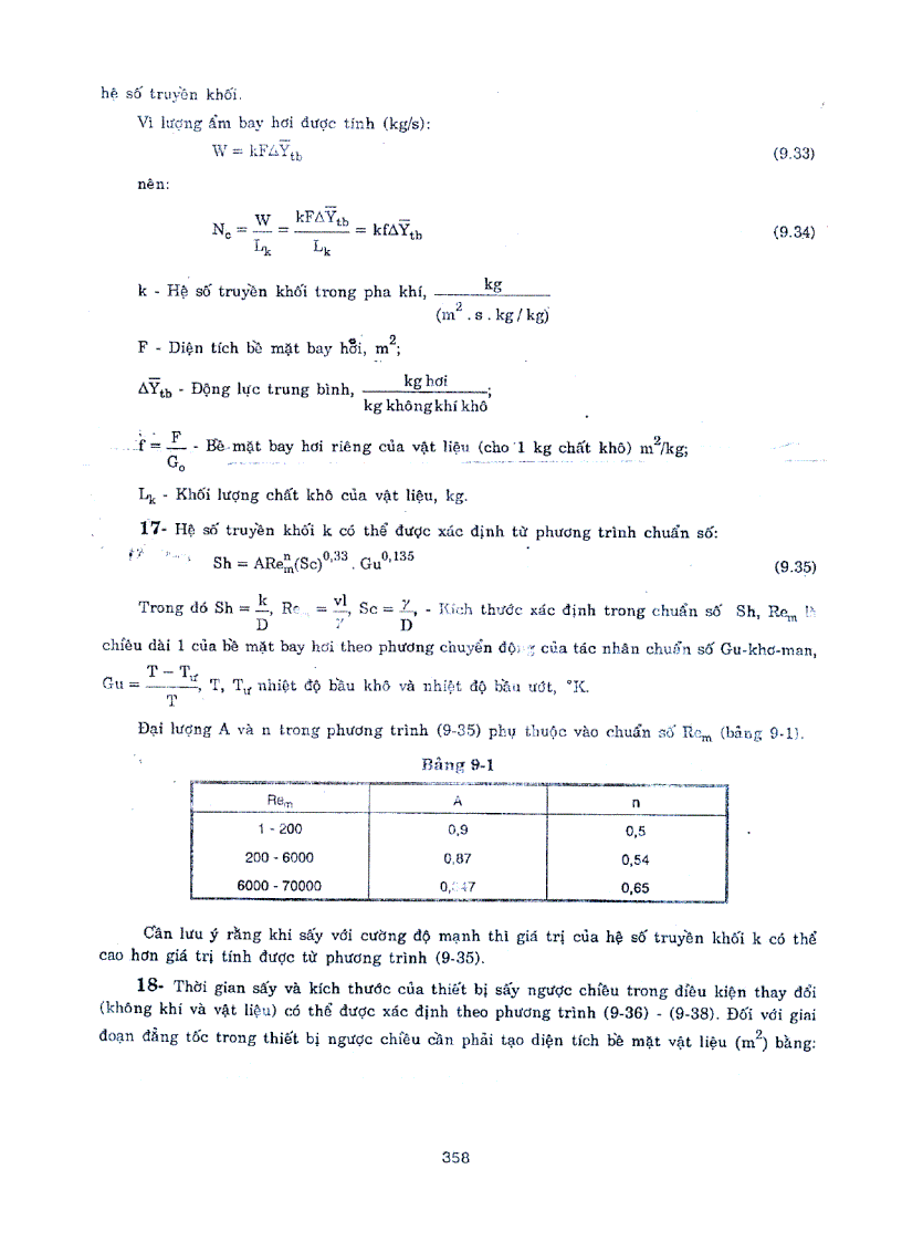 image for page Quá trình và thiết bị công nghệ hóa học tập 10