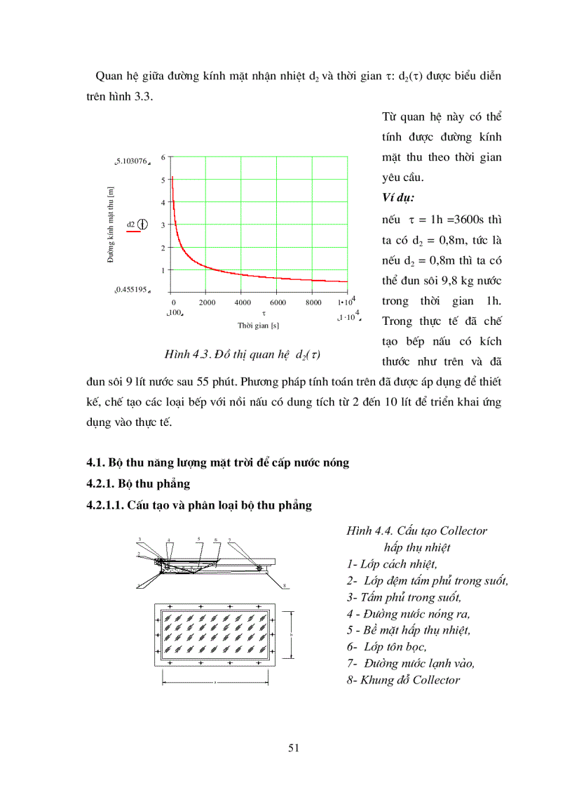 image for page Sử dụng năng lượng mặt trời