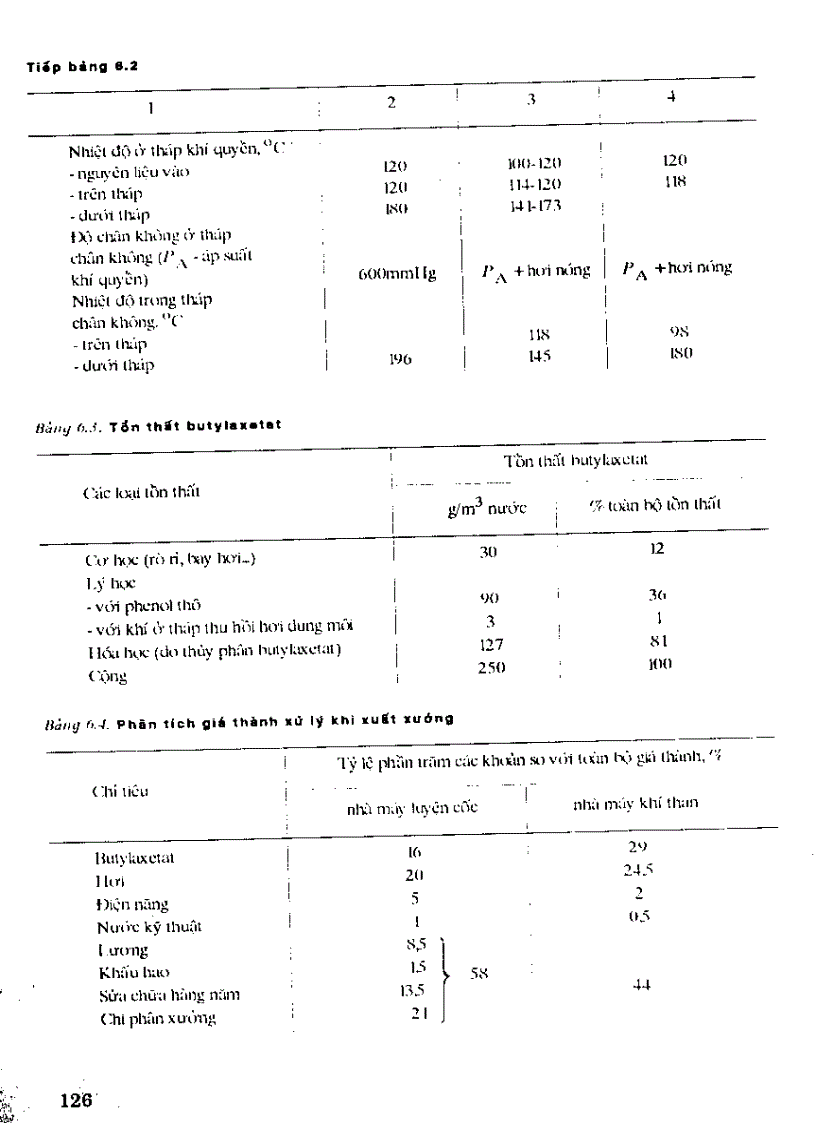 image for page Thoát nước và xử lý nước thải công nghiệp