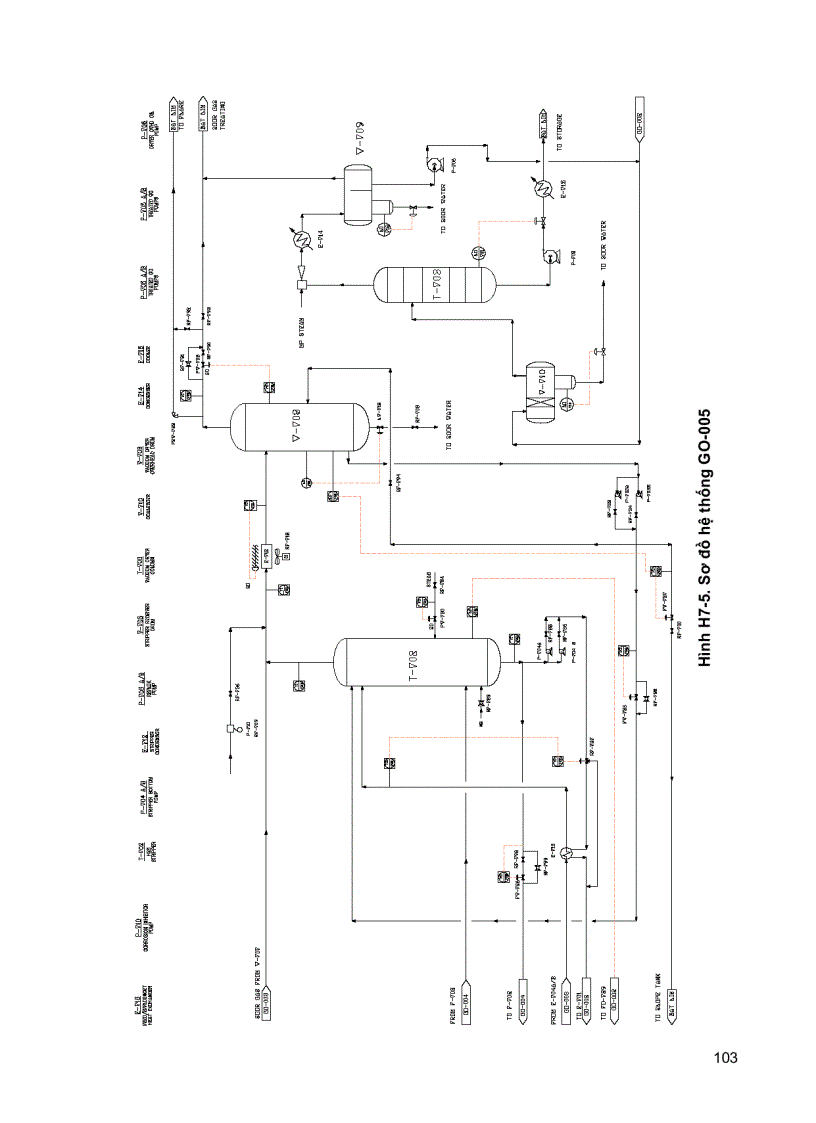 image for page Thực hành vận hành trên hệ thống mô phỏng