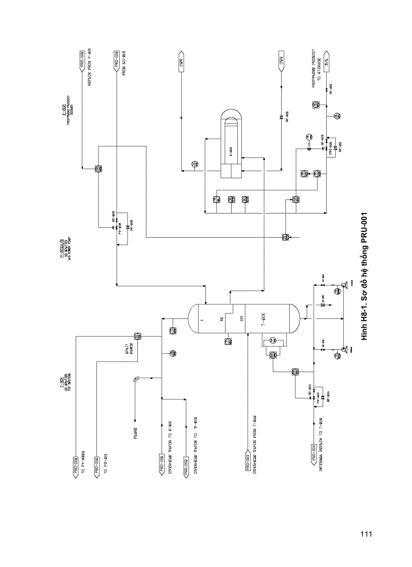 image for page Thực hành vận hành trên hệ thống mô phỏng