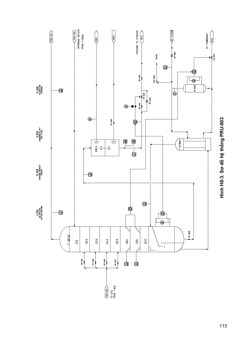 image for page Thực hành vận hành trên hệ thống mô phỏng