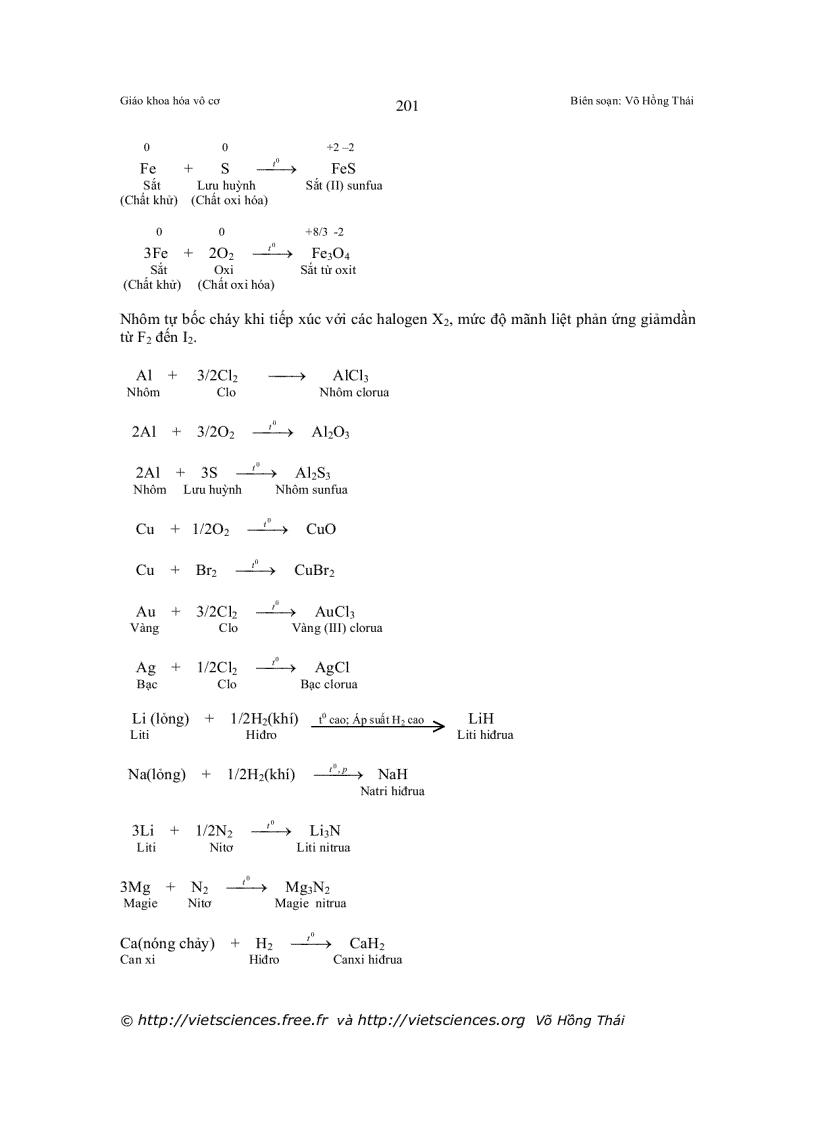 image for page Viết các phản ứng Oxi hóa khử thường gặp