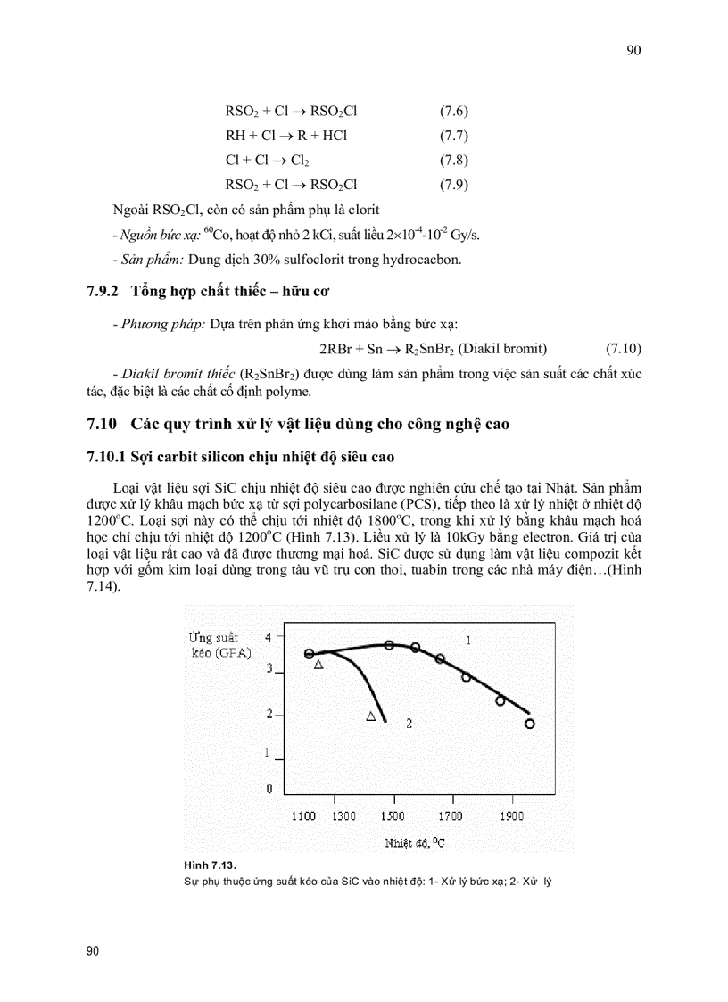 image for page Xử lý bức xạ và cơ sở của công nghệ bức xạ