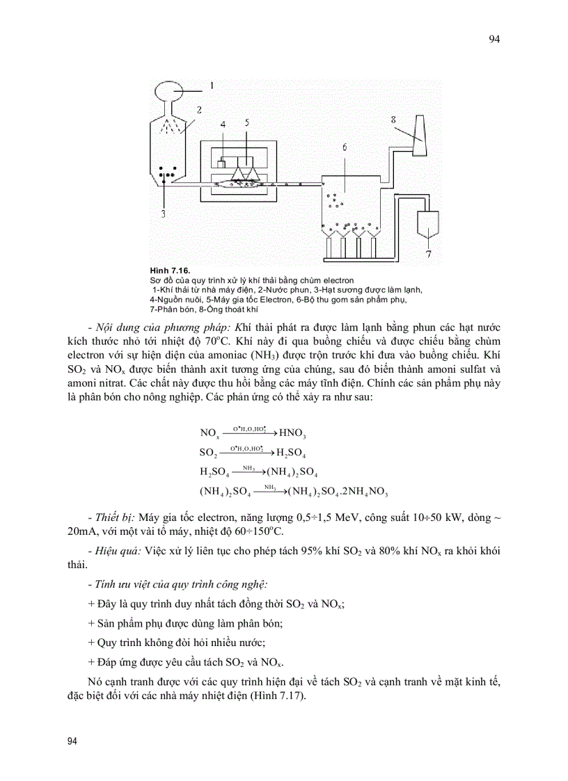 image for page Xử lý bức xạ và cơ sở của công nghệ bức xạ