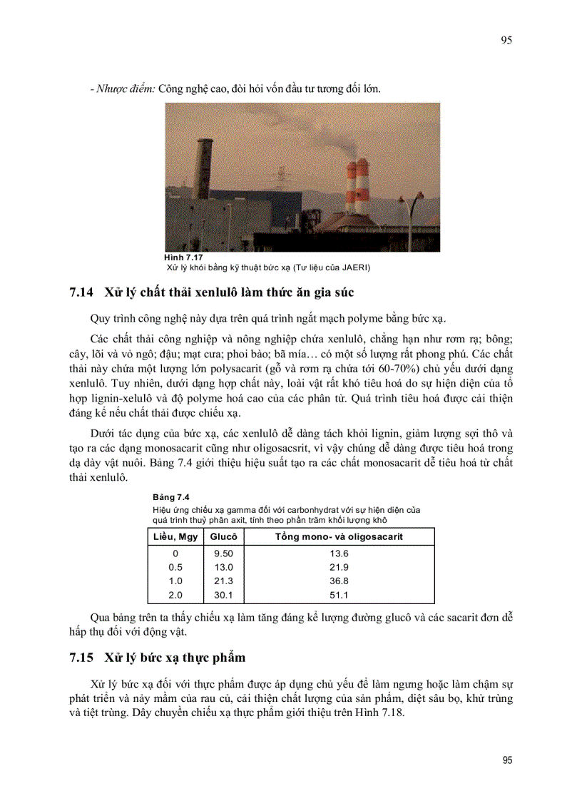 image for page Xử lý bức xạ và cơ sở của công nghệ bức xạ