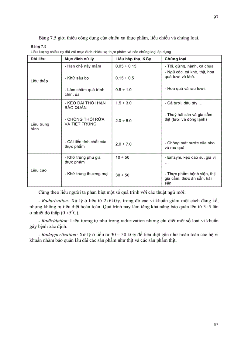 image for page Xử lý bức xạ và cơ sở của công nghệ bức xạ
