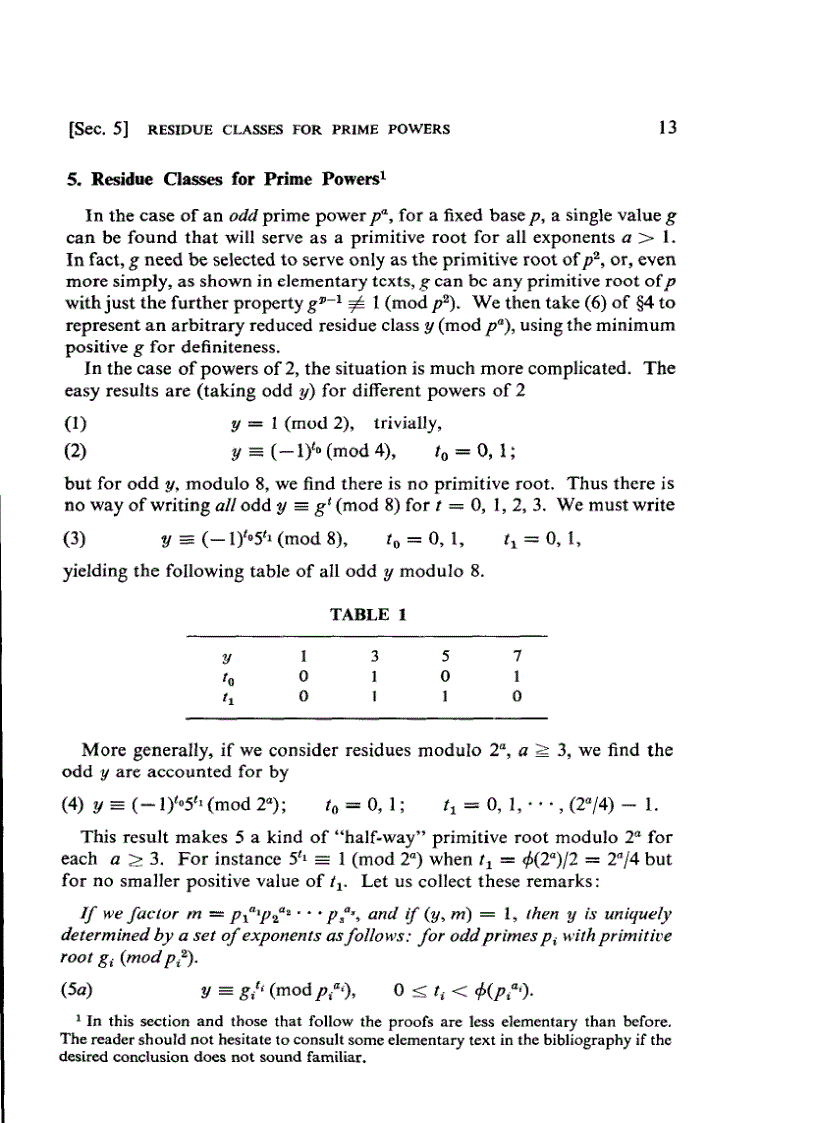 image for page Advanced Number Theory