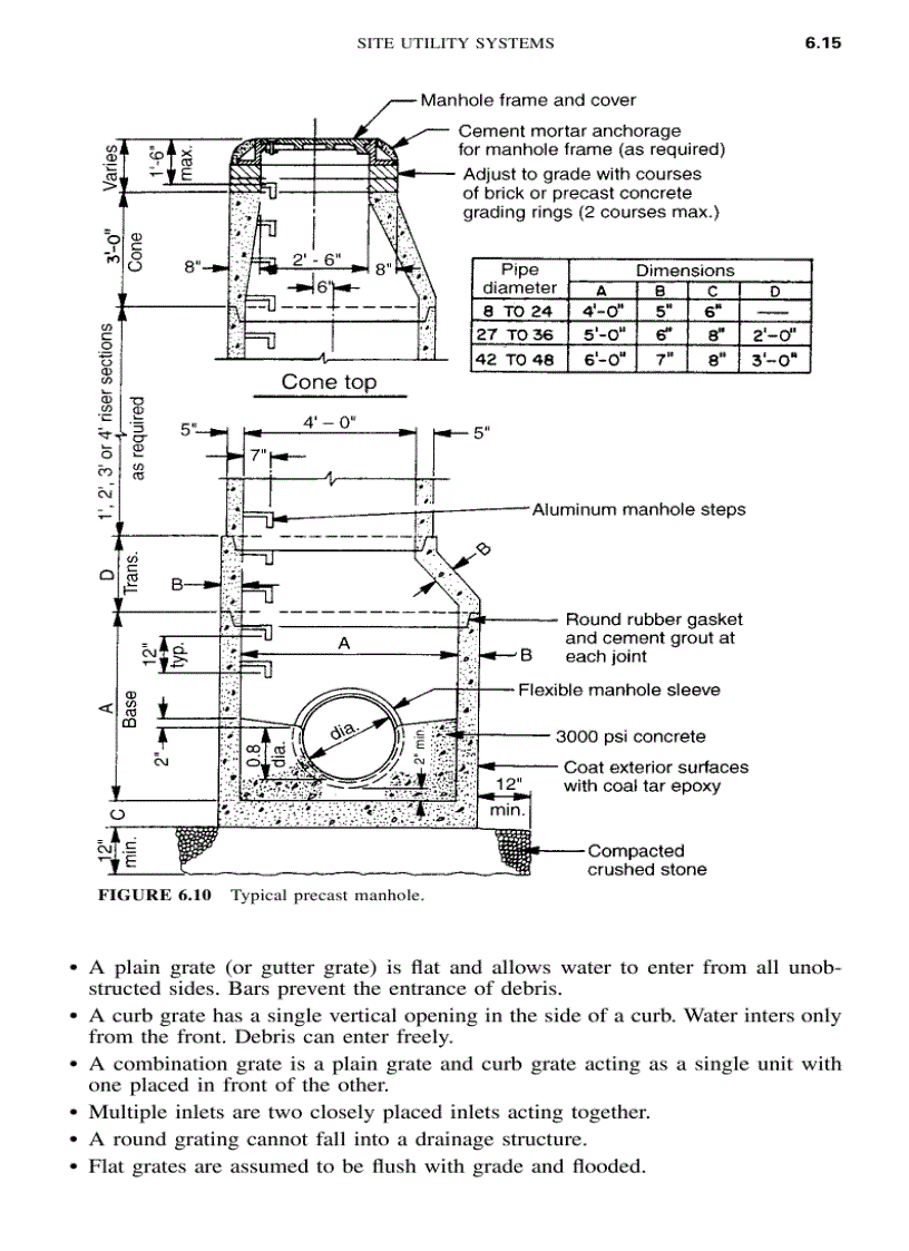image for page Facility Piping Systems Handbook