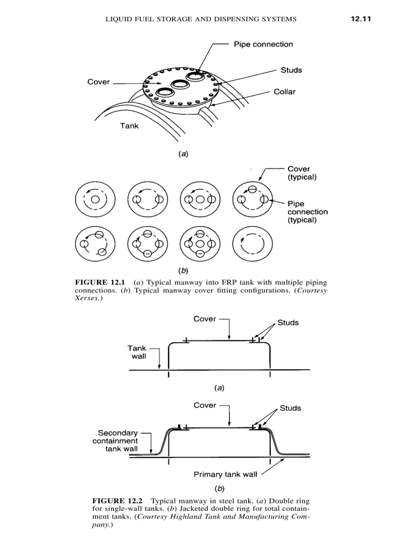 image for page Facility Piping Systems Handbook