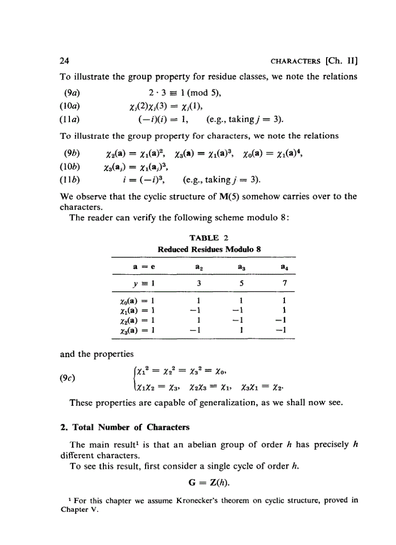image for page Advanced Number Theory 1