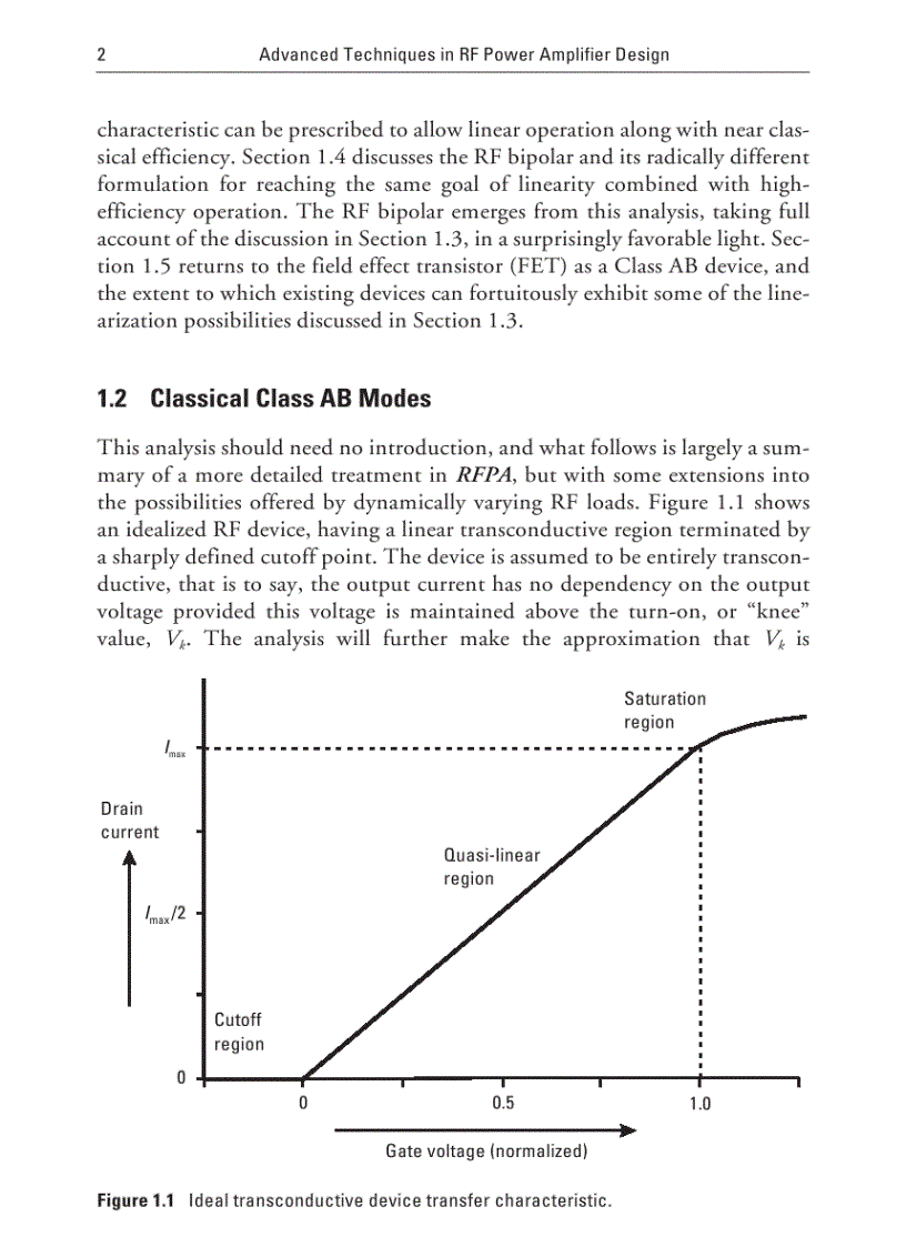 image for page Advanced Techniques in RF Power Amplifier Design