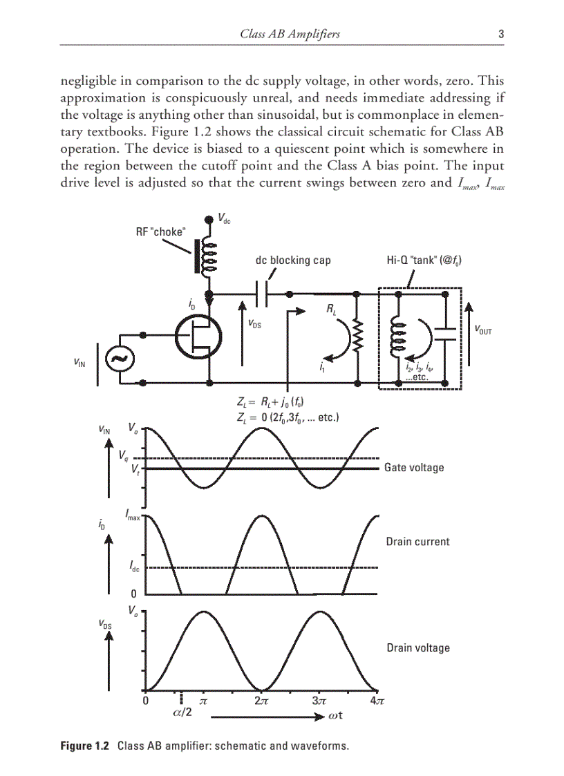 image for page Advanced Techniques in RF Power Amplifier Design