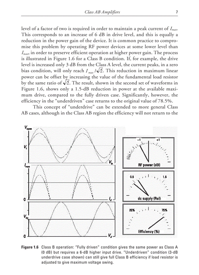 image for page Advanced Techniques in RF Power Amplifier Design