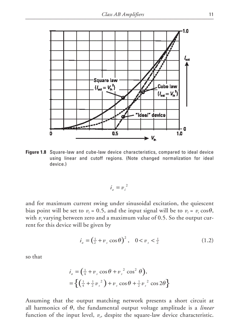 image for page Advanced Techniques in RF Power Amplifier Design