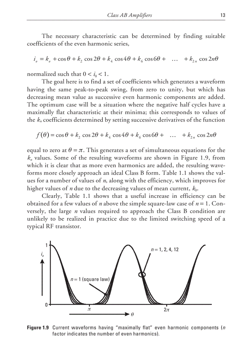 image for page Advanced Techniques in RF Power Amplifier Design
