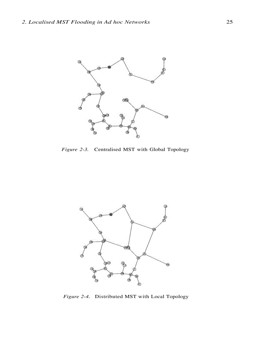 image for page Advanced Wired and Wireless Networks