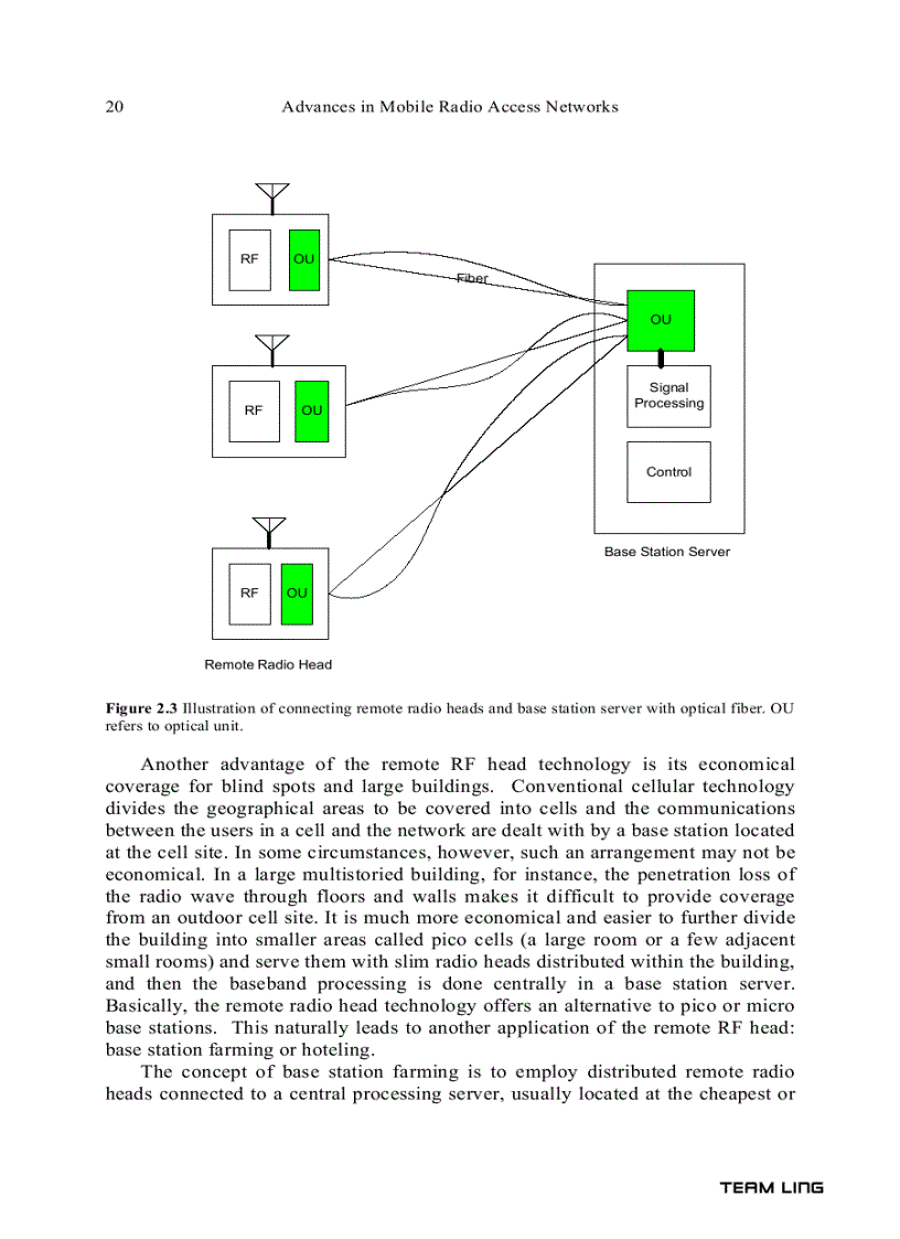 image for page Advances in Mobile Radio Access Networks