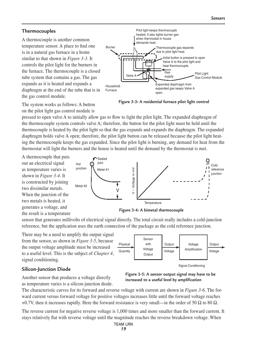 image for page Analog and Digital Circuits for Electronic Control System Applications Using the TI MSP430 Microcontroller