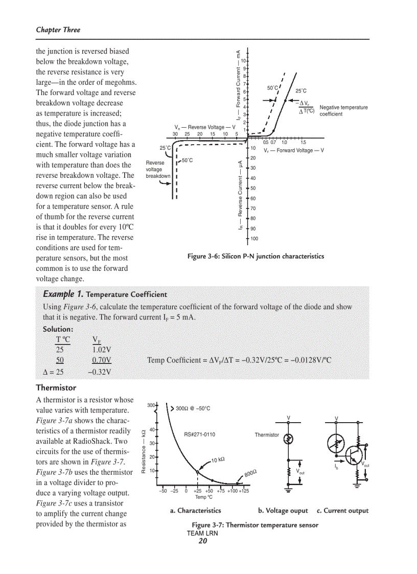 image for page Analog and Digital Circuits for Electronic Control System Applications Using the TI MSP430 Microcontroller