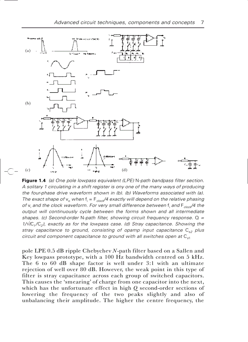 image for page Analog Circuits Cookbook