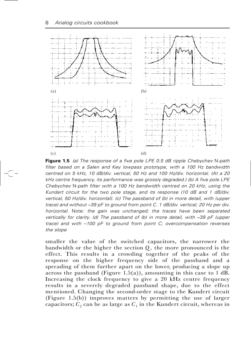 image for page Analog Circuits Cookbook