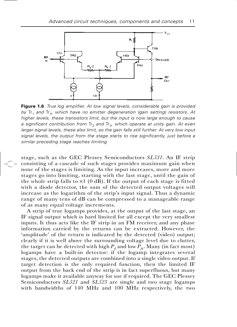 image for page Analog Circuits Cookbook