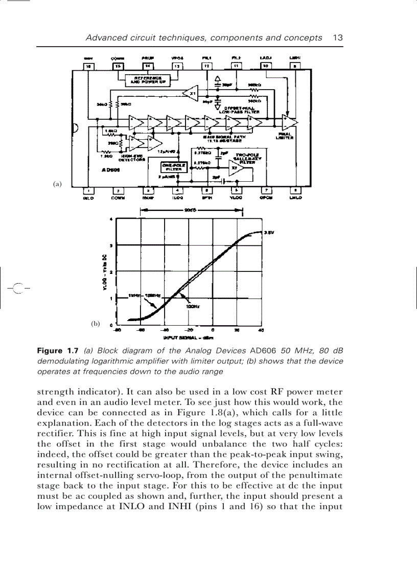image for page Analog Circuits Cookbook