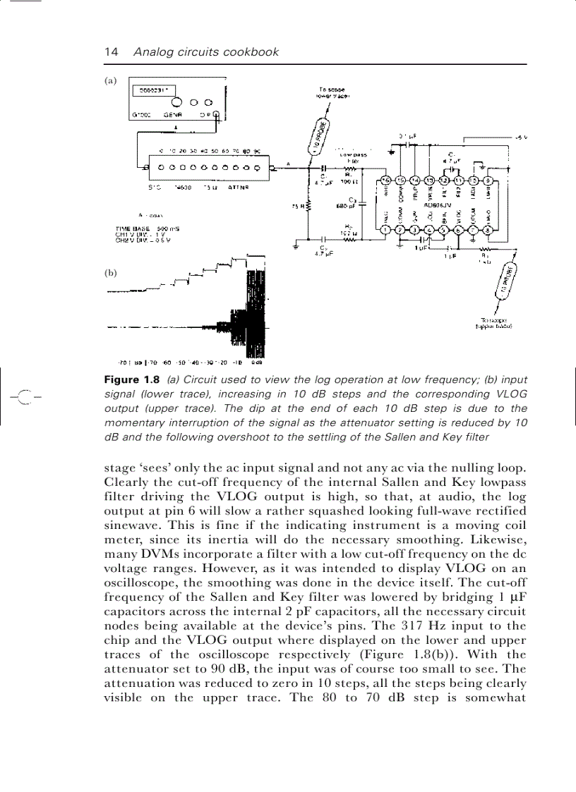 image for page Analog Circuits Cookbook