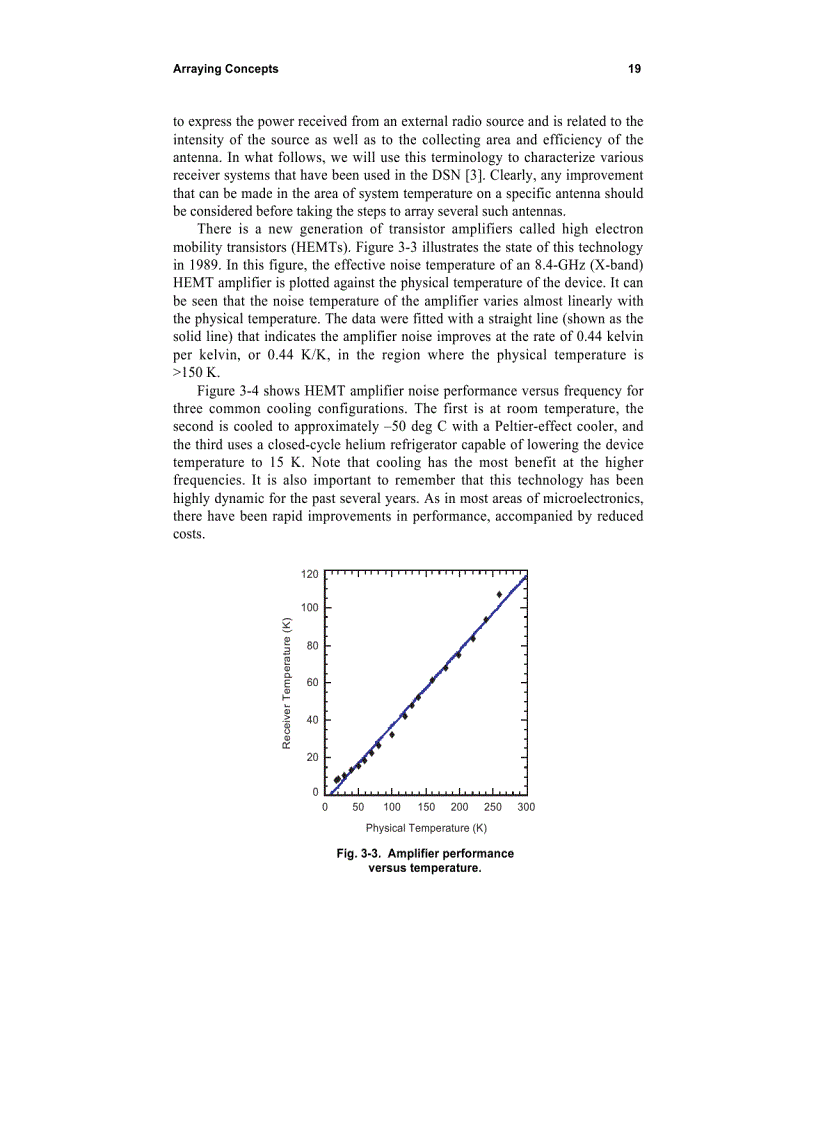 image for page Antenna Arraying Techniques In The Deep Space Network