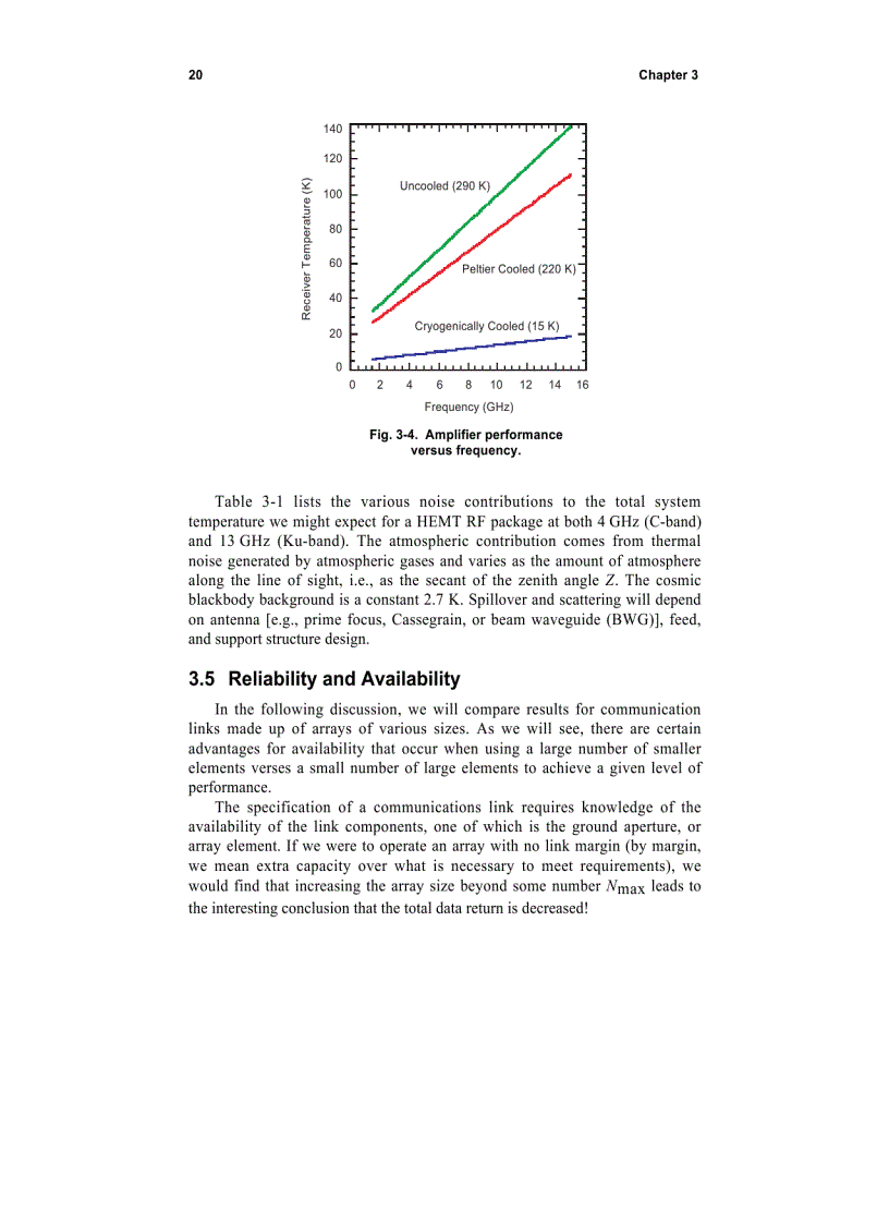 image for page Antenna Arraying Techniques In The Deep Space Network