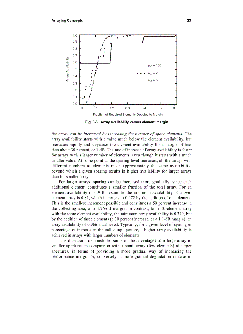 image for page Antenna Arraying Techniques In The Deep Space Network