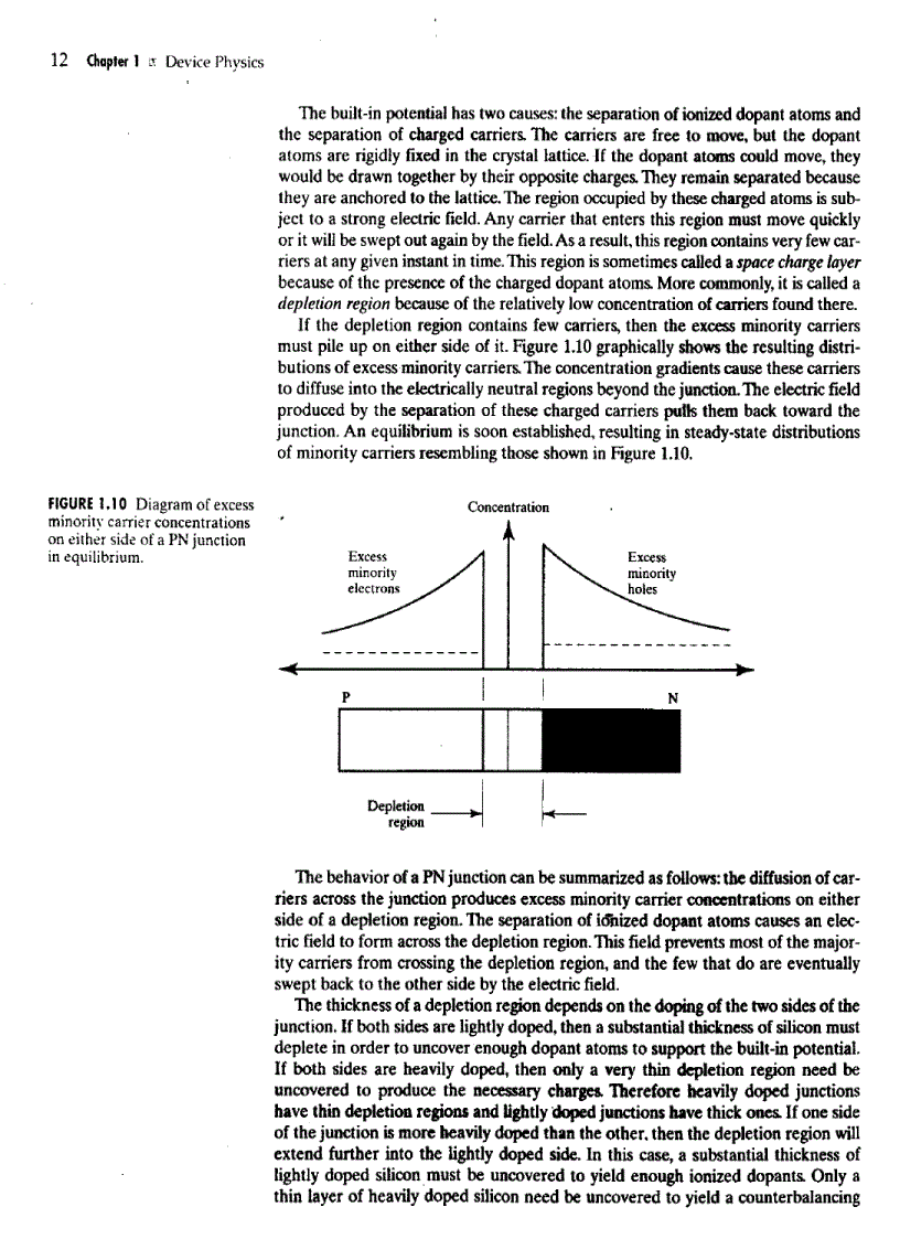 image for page Art of analog layout