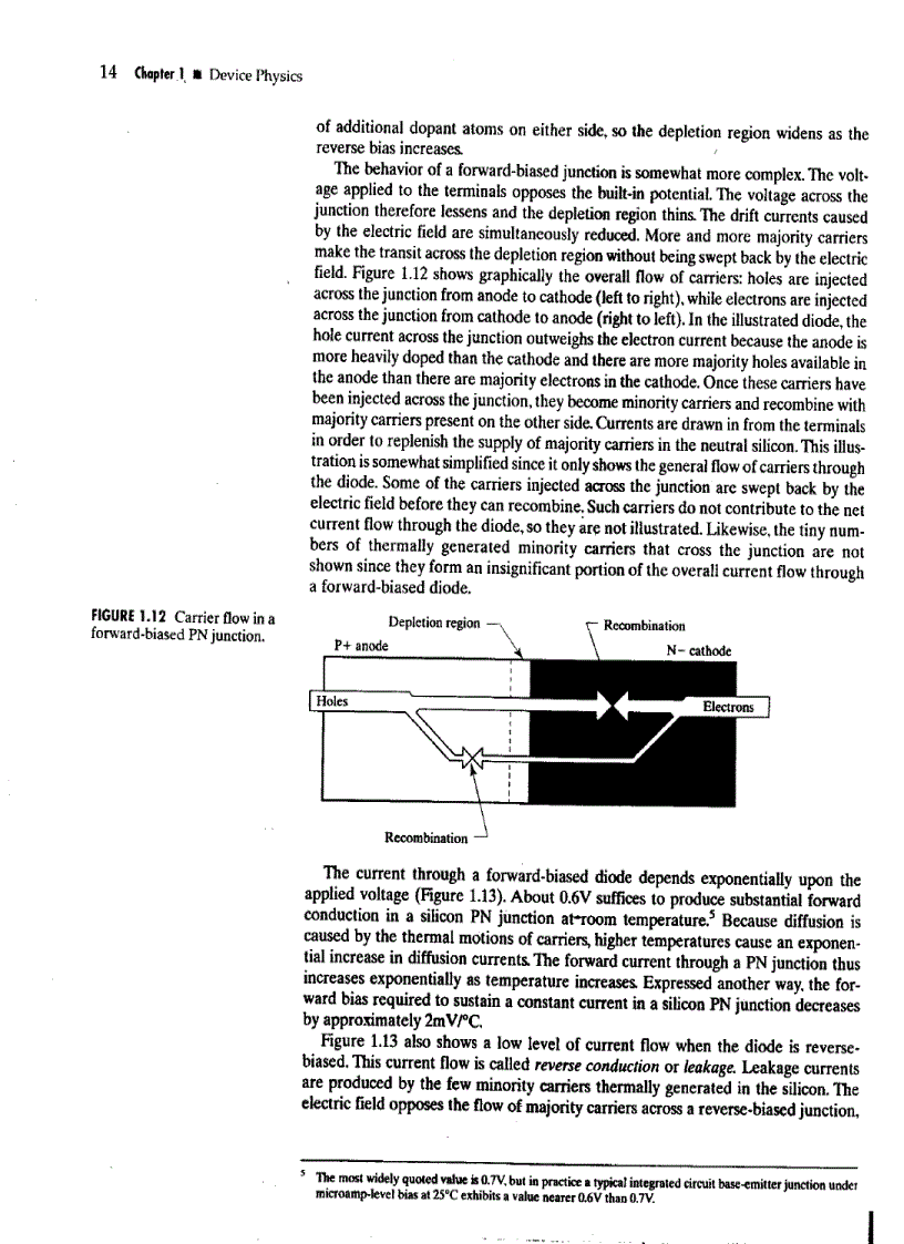 image for page Art of analog layout