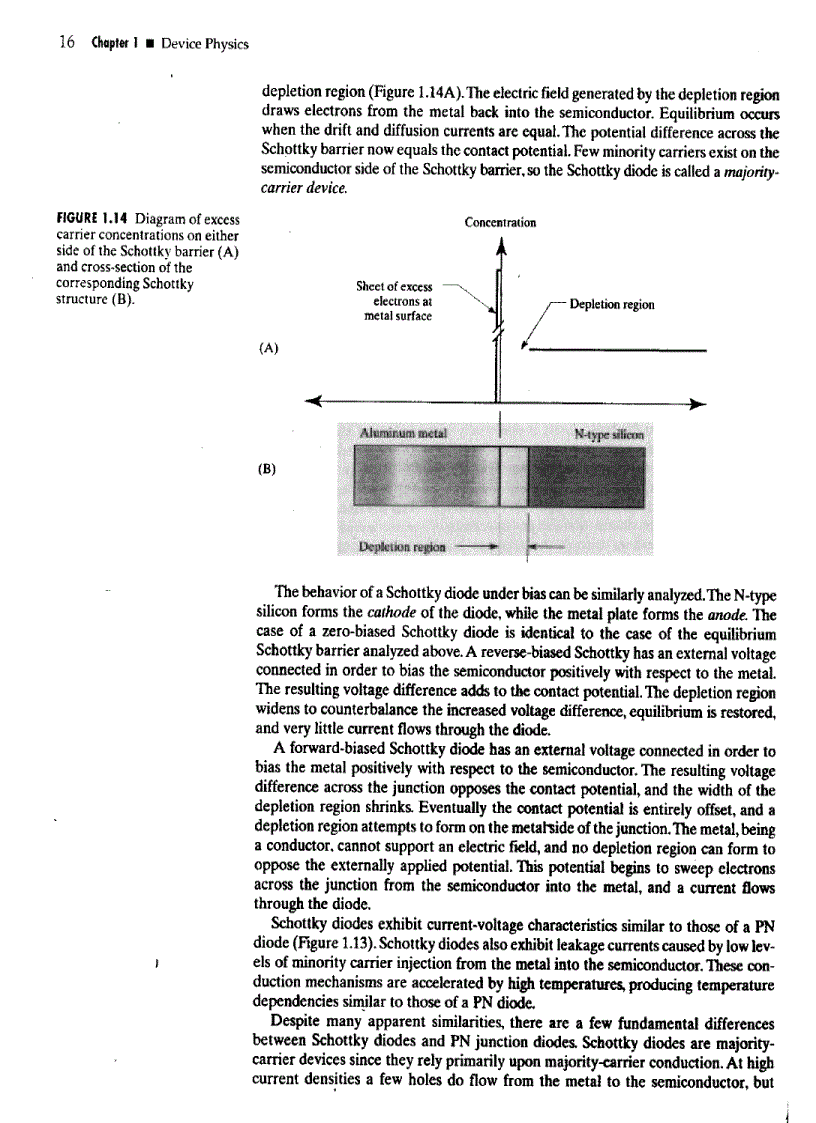 image for page Art of analog layout